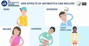 Antibiotic are medication