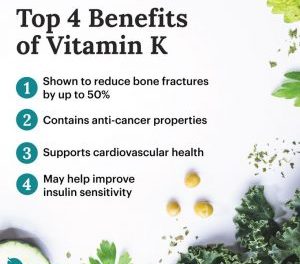Vitamin K – Main role, Source, Dose and Risks